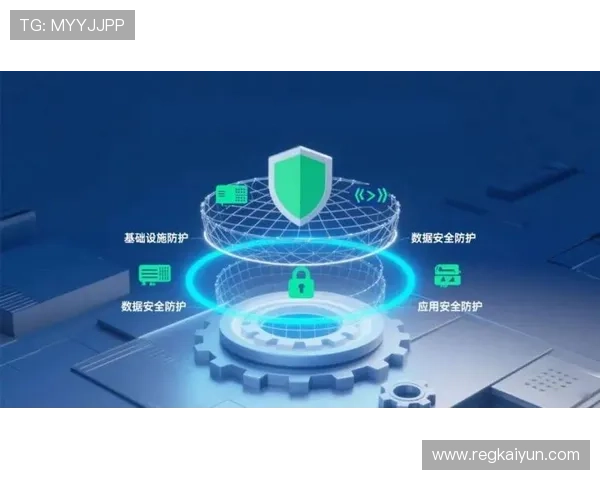 开云KY数字站的安全保障措施与用户隐私保护策略全面解析